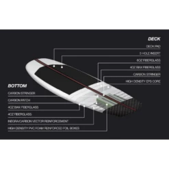 Eleveight Carvair Pro Foil Kiteboard 3'9" -Prolimit Verkaufe eleveight carvair pro foil kiteboard 393