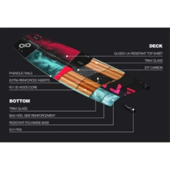 Eleveight Commander AG PRO Freestyle Wakestyle Kiteboard 2024 (Deck Only + Fins) -Prolimit Verkaufe eleveight commander ag pro freestyle wakestyle kiteboard 2024 deck only fins9