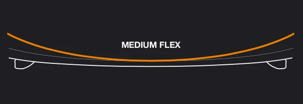 Eleveight Master V5 Kiteboard 2023 (Deck + Fins) 5 Eleveight Master V5 Kiteboard 2023 (Deck + Fins) – Bild 5