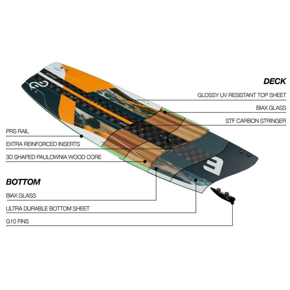Eleveight Master V5 Kiteboard 2023 (Deck + Fins) 6 Eleveight Master V5 Kiteboard 2023 (Deck + Fins) – Bild 6